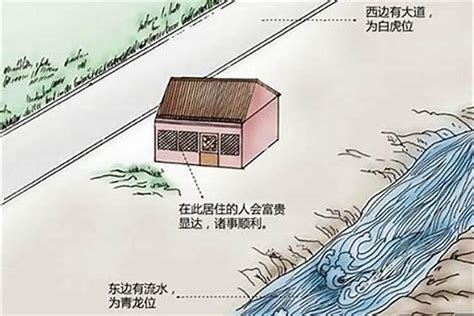 屋子漏水 风水|现代科学视角下：房屋漏水影响风水吗？